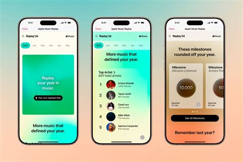 apple music replay 2024 release date: Anticipating the New Features That Could Revolutionize Music Replay