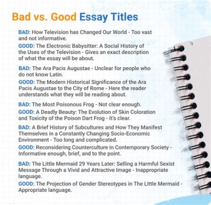 Does Your College Essay Need a Title? A Multi-Layered Exploration