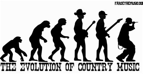 What Happened to Country Music: Evolution, Challenges, and Evolution