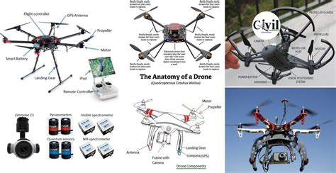 what is a drone in music and how does it influence the mood of a song